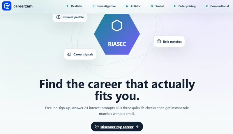 careerzam quiz result screen